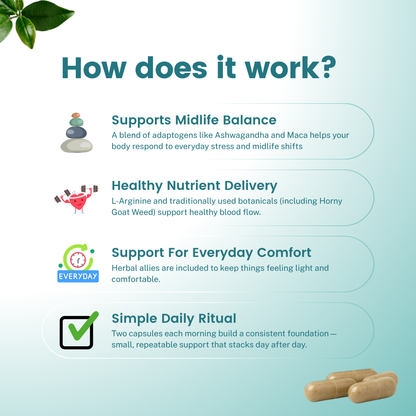 Aida - Menopause Capsules For Vaginal Health