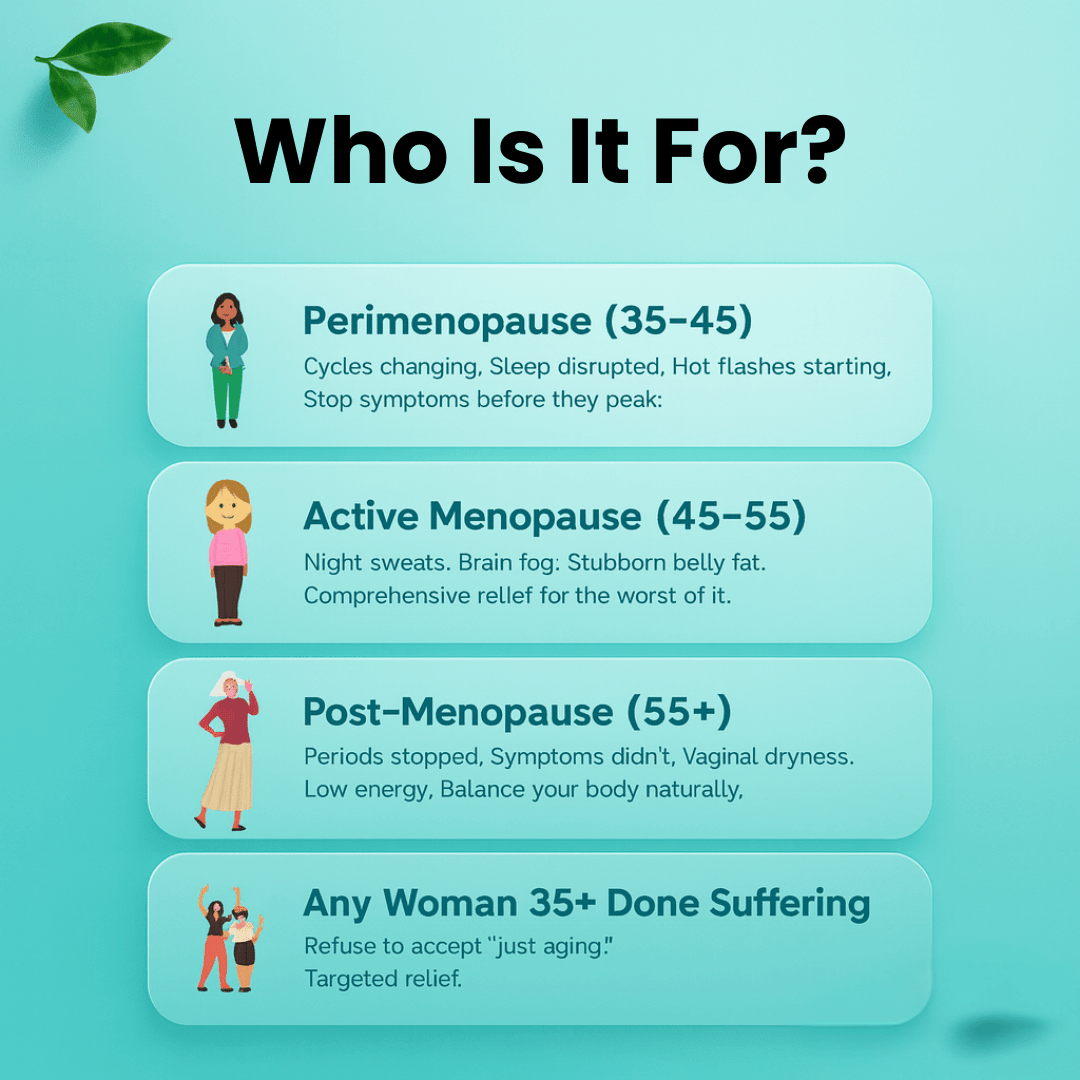 Aida Menopause Patches