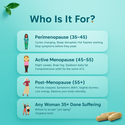 Aida - Menopause Capsules v2