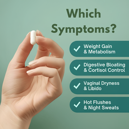 Axis Menopause Capsules